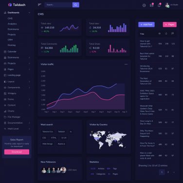 Tailwind Dashboard Template with alpine js - BootNews